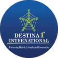 Destine 1 int  (Unbiased Review)